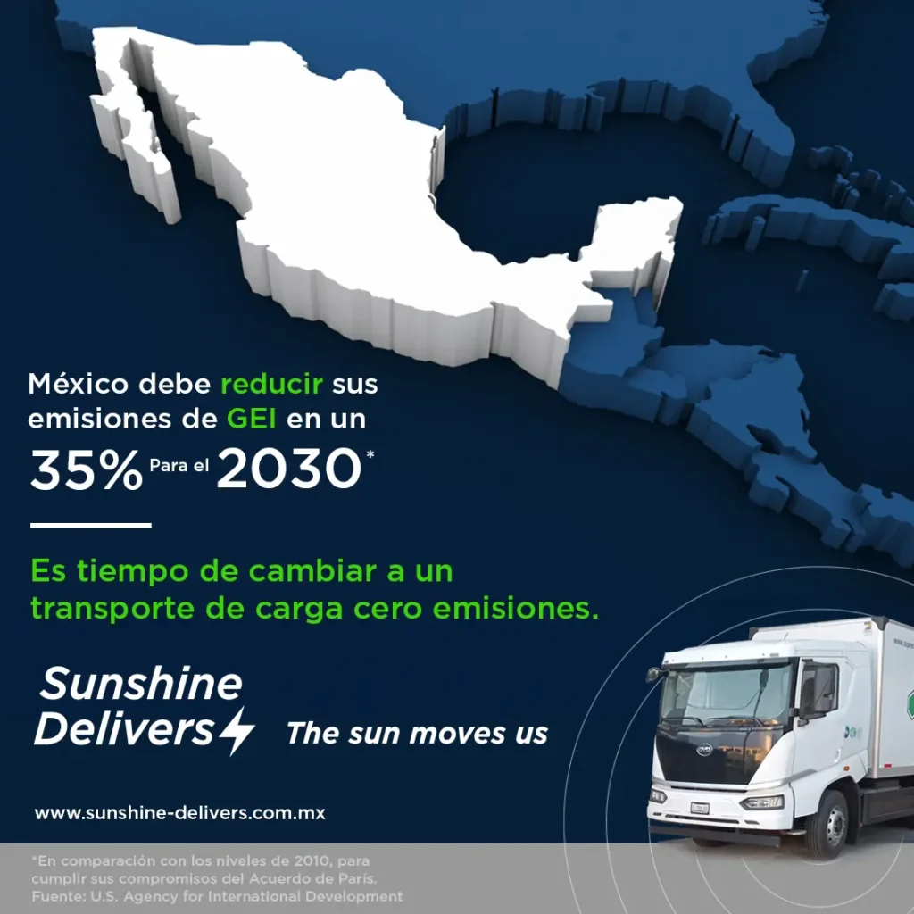 México y los acuerdos de París